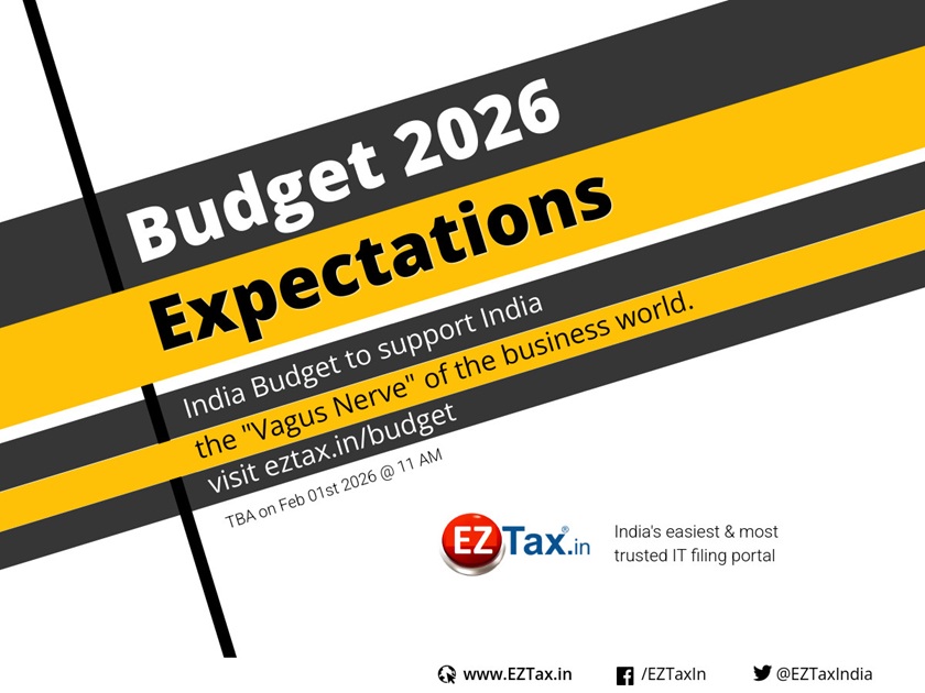 Indian Budget 2026 | Pre-Budget Expectations